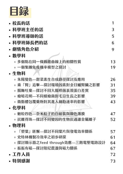目錄