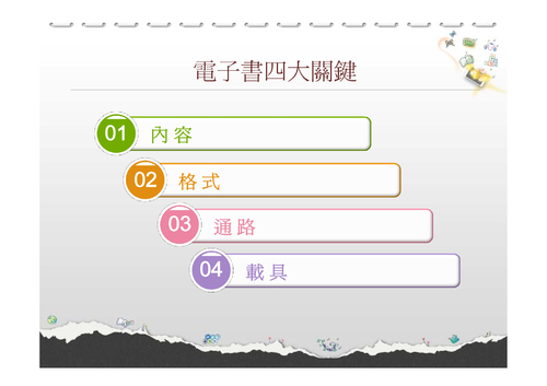 106年it夏令營-電子書介紹