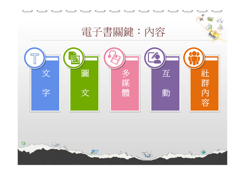 106年it夏令營-電子書介紹