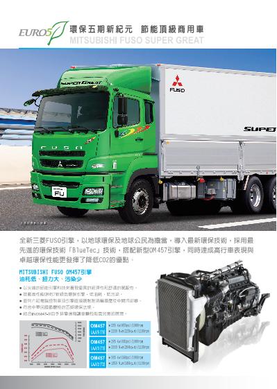 重型2 重型2