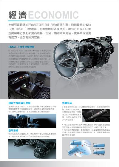 重型4