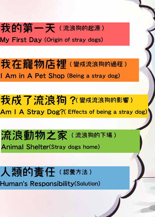 請給我一個家 26號(作業) ~29