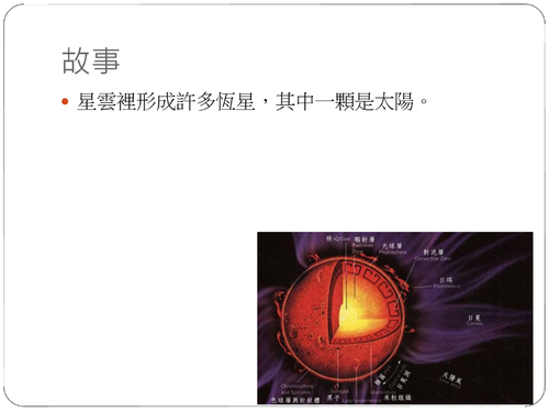洪昊恩