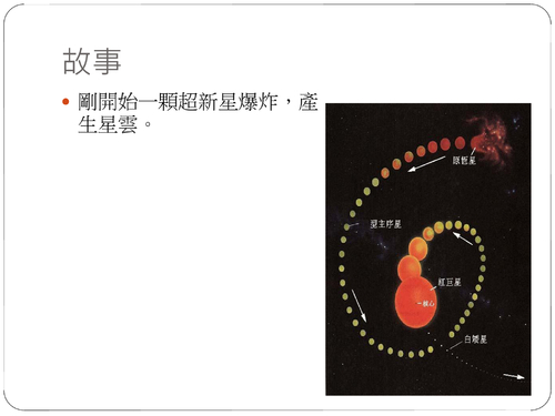 洪昊恩