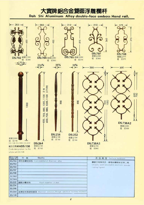 catalogue-no-01 catalogue-no-01