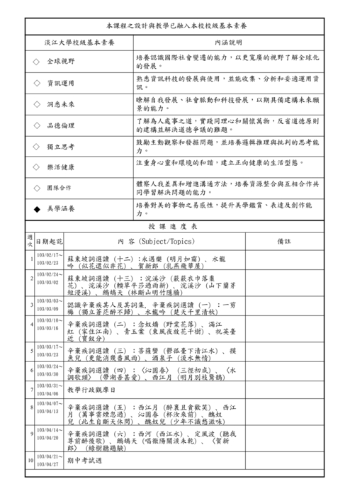 蘇辛詞