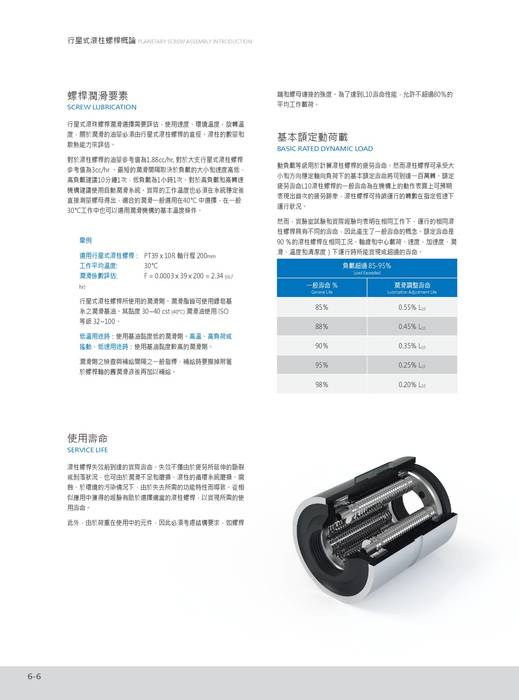 昇隆用 昇隆用