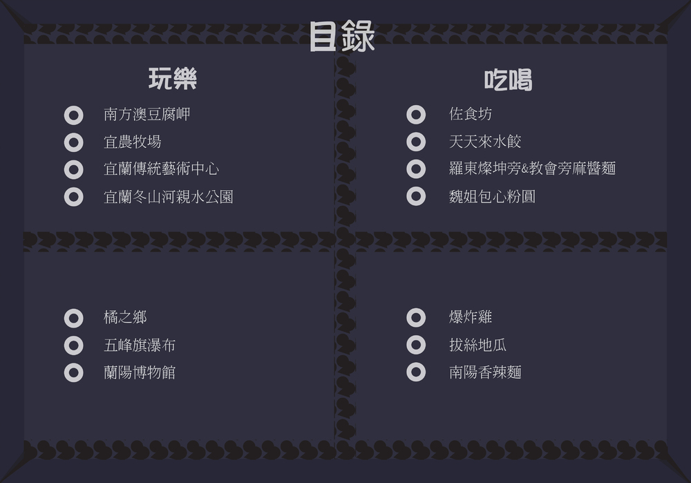 目錄