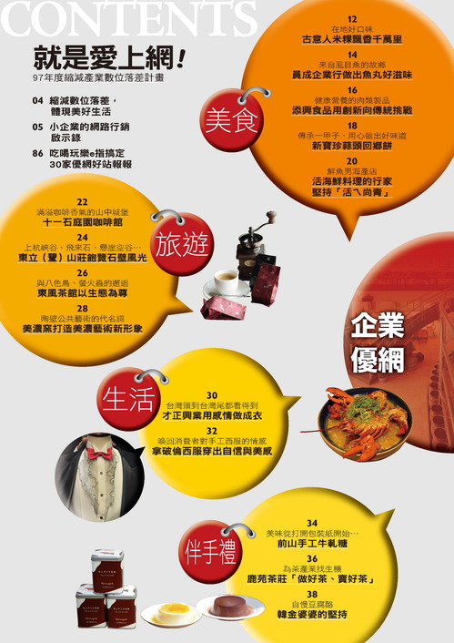 就是愛上網 - 目錄