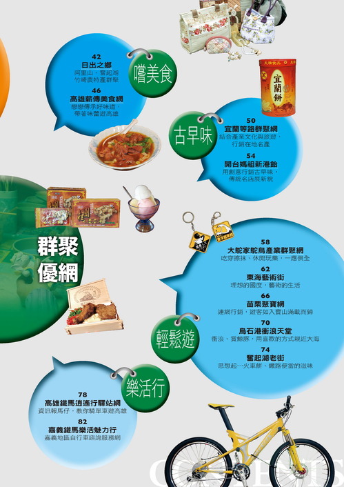 就是愛上網 - 目錄