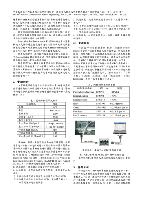 公車駕駛行為與油耗