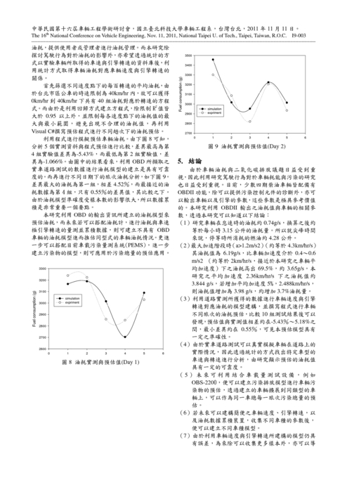 公車駕駛行為與油耗