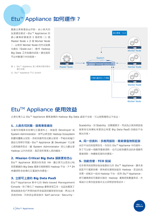 etuappliance2_datasheet_cht