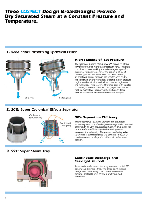 tlv 減壓閥 cospect 彩色型錄 tlv 減壓閥 cospect 彩色型錄