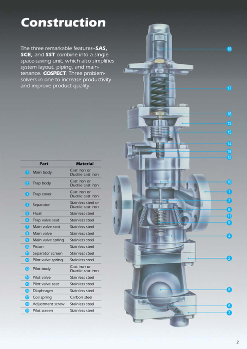tlv 減壓閥 cospect 彩色型錄 tlv 減壓閥 cospect 彩色型錄