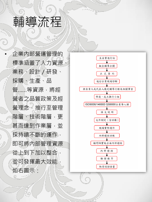 禾順企管顧問公司
