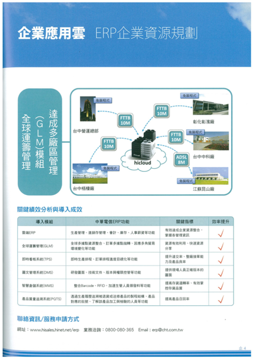 erp-6