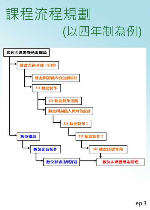 ep3(2)jpg