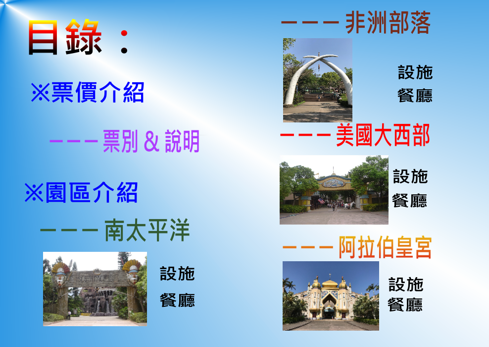 目錄