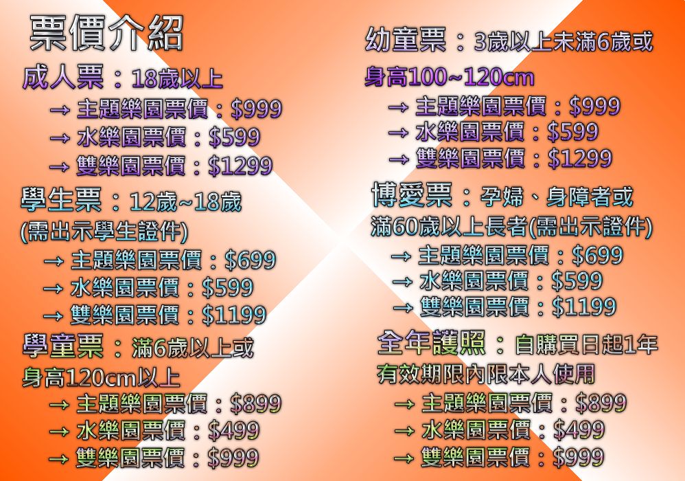 票價