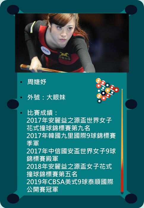 台灣撞球好手