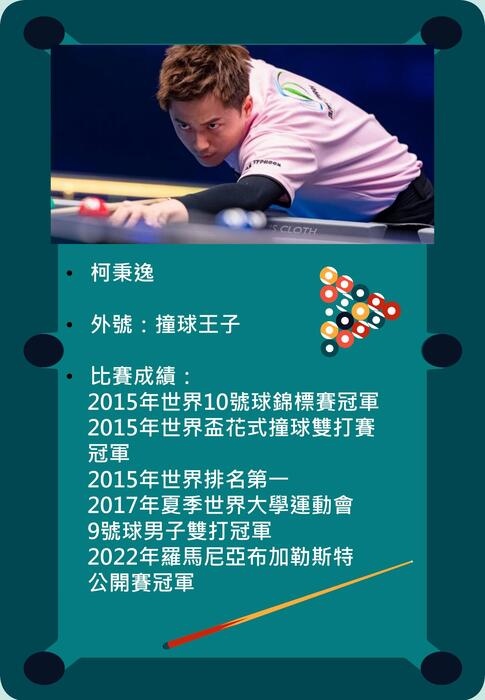 台灣撞球好手