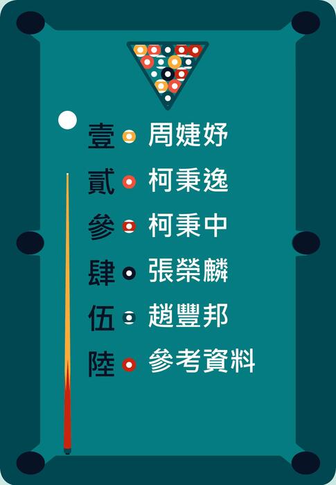 台灣撞球好手
