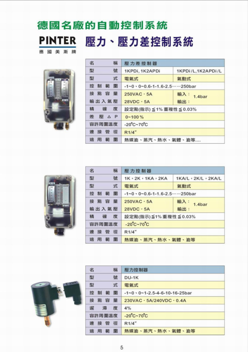 自動控制系統型錄p5