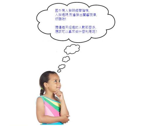 發想發明3