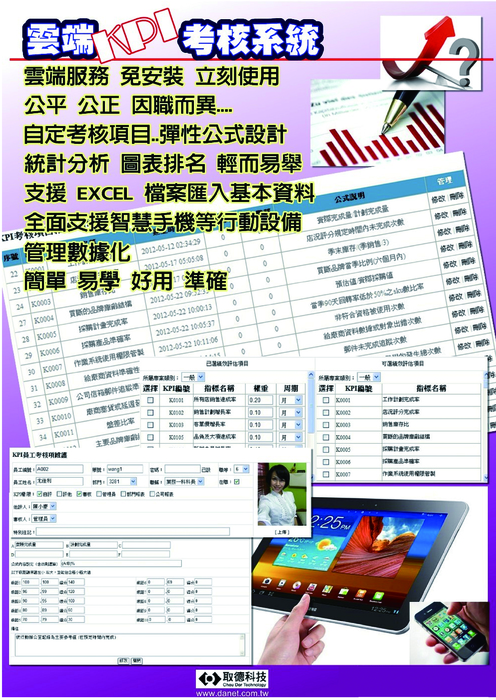 kpi考核系統