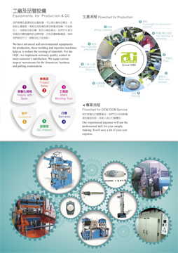dicheng_factory_a4-3