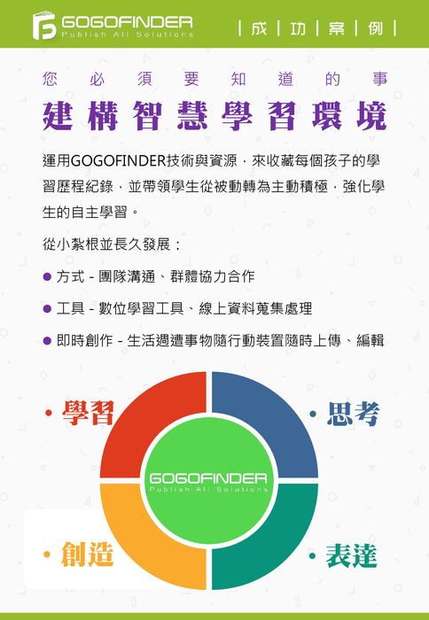 成功案例版形書-教育_第5頁