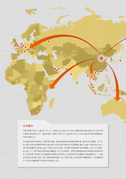 社會責任 社會責任