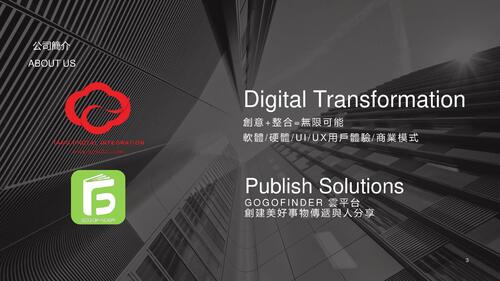 esg數位轉型與品牌導入20220323