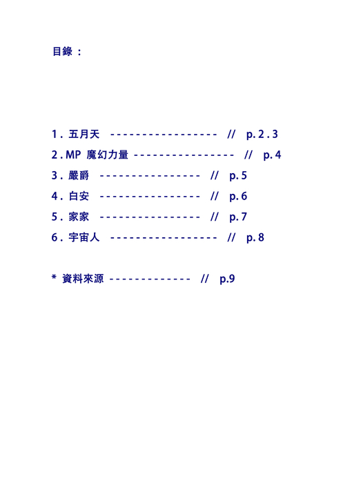 目錄1