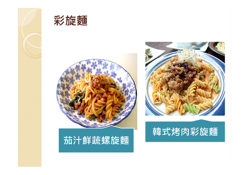 h24 -28-號黃耀葶 簡報