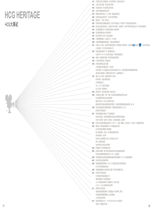 5_pdfsam_hcg_select201311 5_pdfsam_hcg_select201311