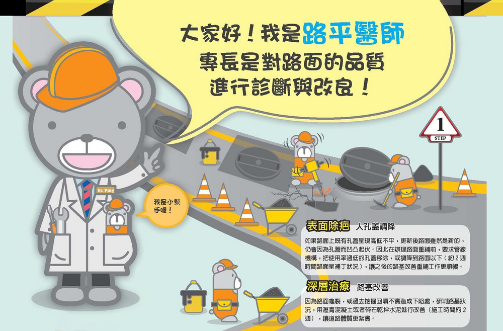 路平醫生 路平醫生