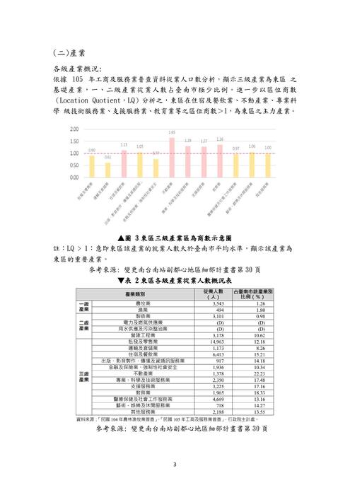 第一組主要計畫書