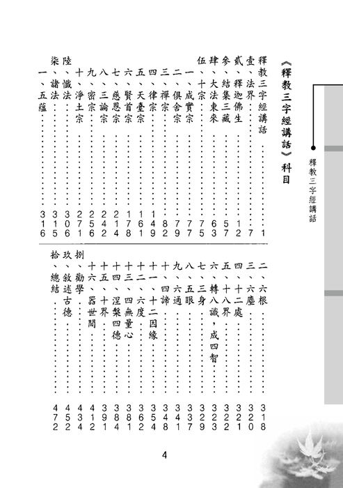 釋教三字經講話2 釋教三字經講話2