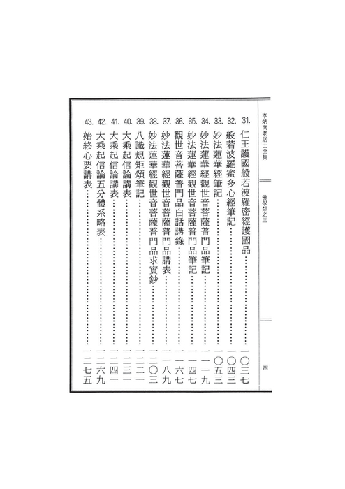 講經表解(下 講經表解(下