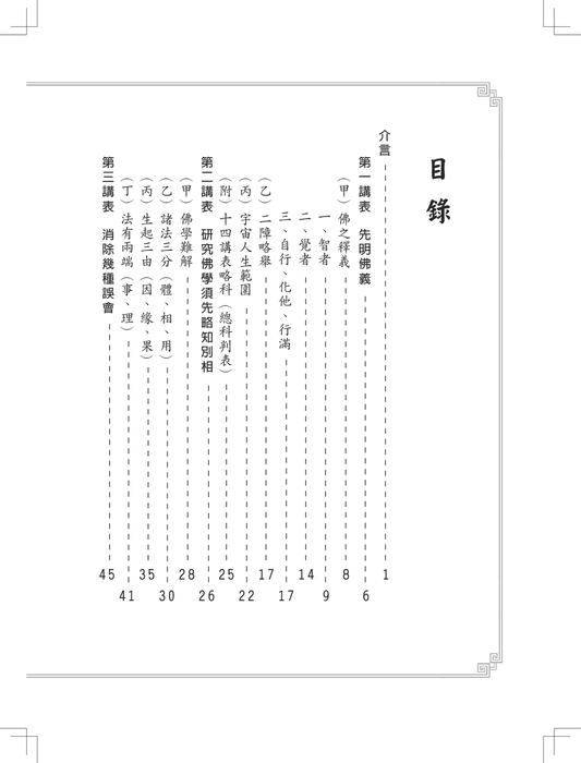 1050613-佛學概要十四講表述記-內頁-修改版 (2) 1050613-佛學概要十四講表述記-內頁-修改版 (2)