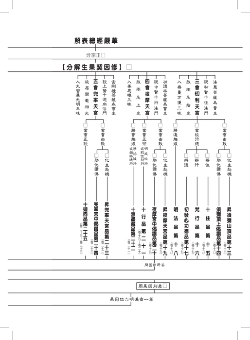 第一冊-f0804 p1-p5 第一冊-f0804 p1-p5