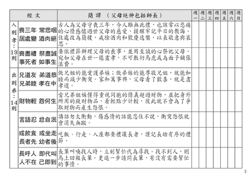 1060125-香光-弟子規功過格-內頁16 (2)