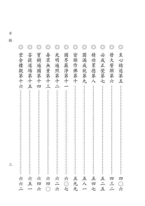 佛說大乘無量壽莊嚴清淨平等覺經科註上