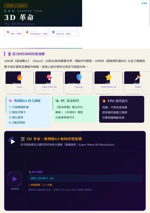 現代遊戲史_v8_3