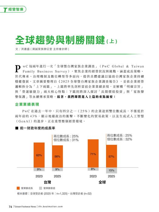 2026 台灣鞋訊8月刊 no.260-76
