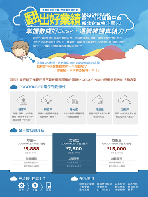 新北企業金斗雲3.0dm-1-2