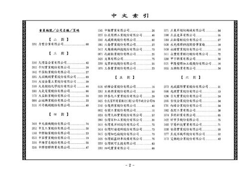 111年製鞋公會名冊