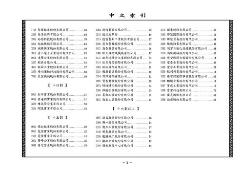 111年製鞋公會名冊